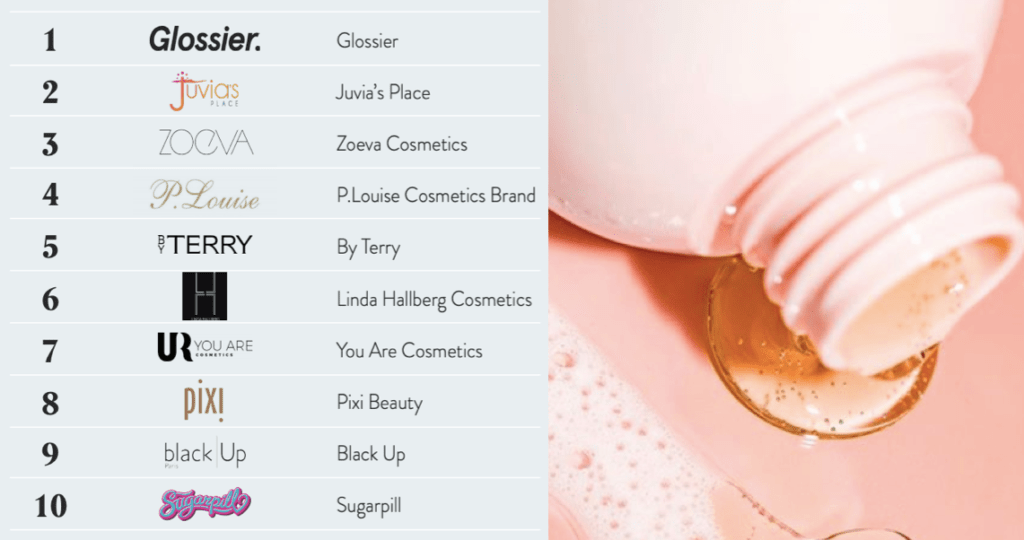 Influencer Marketing for J-Beauty: Lessons from France