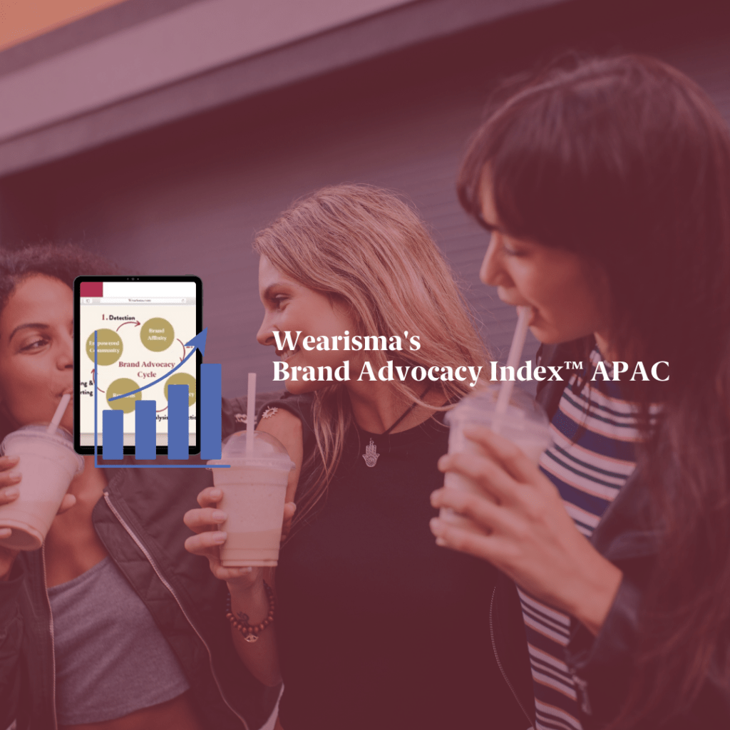 Wearisma’s Brand Advocacy Index™ within APAC