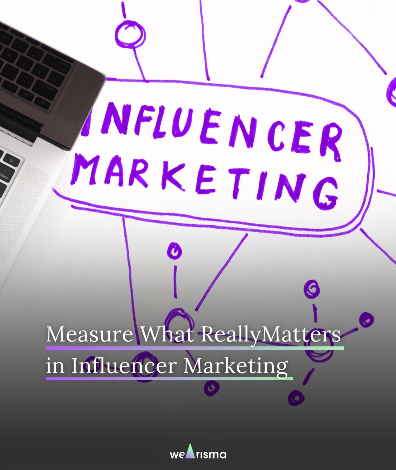 Influencer marketing measurement